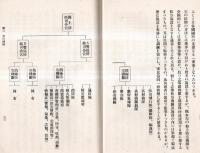 ※講話資料第二篇　将来の国防・空の国防・兵器の現況と其趨勢・列国の陸軍