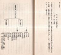 ※講話資料第一編　特別資料號外（其一）学校配属将校ニ配布 国家総動員に就て・防空に就て等