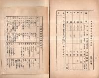 ※講話資料第一編　特別資料號外（其一）学校配属将校ニ配布 国家総動員に就て・防空に就て等