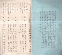 ※茨城縣人會員名簿　昭和22年3月15日　「新嘉坡」ケッペル作業隊　（シンガポールの茨城県出身日本兵俘虜の名簿です）