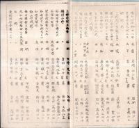 ※茨城縣人會員名簿　昭和22年3月15日　「新嘉坡」ケッペル作業隊　（シンガポールの茨城県出身日本兵俘虜の名簿です）