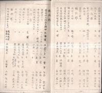 ※茨城縣人會員名簿　昭和22年3月15日　「新嘉坡」ケッペル作業隊　（シンガポールの茨城県出身日本兵俘虜の名簿です）