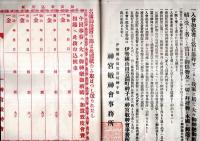 ※戦捷祈願五銭神宮大々神楽奉奏加名簿　伊勢山田岩淵町神子ヶ阪神宮敬神會事務所　會長松本章彦・名誉賛助員澤田泰圀・名誉顧問腹巻
弘禮
