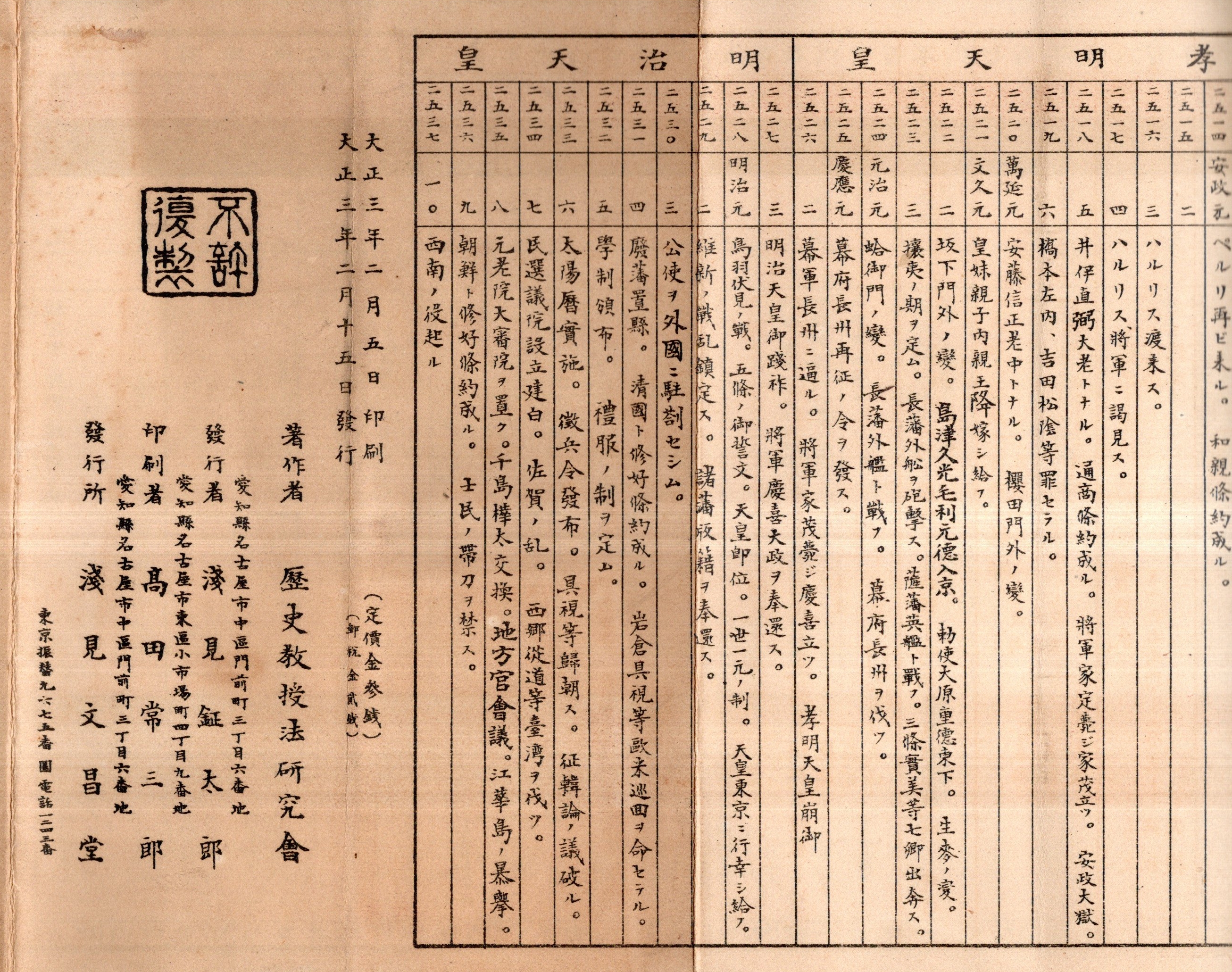 大学における教員養成」の歴史的研究 戦後「教育学部」史研究
