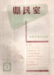 ※県民室　広聴半年の記録　茨城県知事室広聴課　ガリ刷