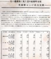 ※茨城調査時報 No10 農林水産指数・工業調査詳報・毎月勤労統計調査結果表等
 