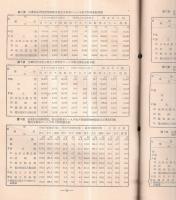 ※茨城調査時報 No10 農林水産指数・工業調査詳報・毎月勤労統計調査結果表等
 