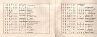 ※岩手三田会名簿　1952年　（慶應義塾卒業生、現役学生名簿）
