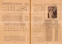 ※第3回1949年美術団体連合展目録　於：上野公園東京美術館　主催毎日新聞社　一水会・二科会・独立美術協会・旺玄会・第二紀会・創元会・行動美術協会等々