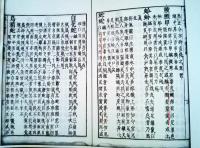 ※炮灸全書　巻１より巻４迄　複写本（影印本）