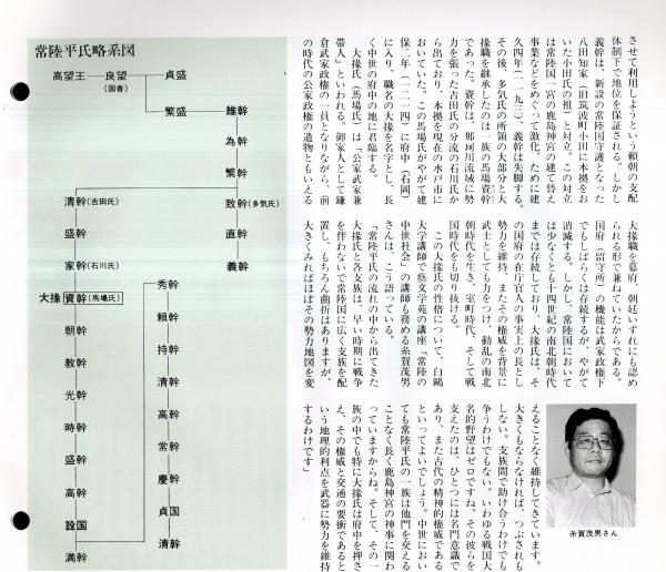 常陽藝文通巻第64号 藝文風土記：大掾氏と石岡＝中世豪族の足跡