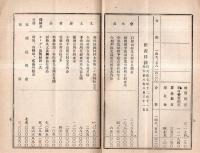 第壹期営業報告書（株主名簿あり）　大正7年12月1日ー8年8月31日　渋川木材株式会社　青木松太郎社長の1点です