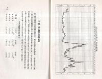 期待人気強き金融景気出現と東株塩漬方針断行の好期　（東京株式取引員川島屋商店調査課です）