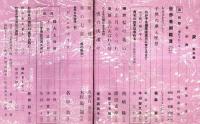 ※母の雑誌　泉　第二巻第一号　妻をうたへる・短歌＝結城哀草果・子供の夢と理想＝森脇要・お子様の髪の手入れ＝牛山喜久子ほか