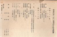 ※第百四十期生名簿　修養科　天理教教会本部修養科　非売品