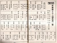 ※三千六百五十日　澤田正二郎記 新国劇十年転戦の跡・上演戯曲一覧・諸家の批判、印象、感想＝岡本綺堂・下村海南・尾上梅幸・高畠素之・小林一三・長谷川伸・國枝史郎等々
