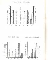 ※10年のあゆみ　1963　那珂湊第一漁業協同組合　出沼浅吉組合長理事挨拶・白土源太郎等歴代組合長・まぐろ専業船写真多数