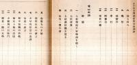 ※女子用東西遊記常山紀談鈔　藤樹先生・太田持資・山内一豊の妻・森蘭丸の才敏・塚原卜伝の活眼・小櫃與五右衛門・稲葉一徹の文学等々