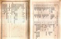 ※埼玉縣通常縣會議事録　大正3年12月　昌谷彰知事の1点