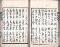 ※誹諧礎二編　10・11・12月・神祇の言葉・所名の詞・花の詞・月の詞等々
