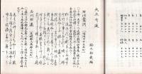 大正句選　全　柳翆庵坂上浪・光頴居村本邑邦・晴雲舎富澤圃中・瀧自成・小川慶子等写真・自然亭金井寛哉画入り　
