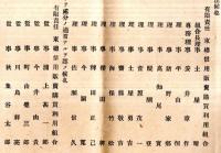 ※第二年度財産目録、貸借対照表、事業報告書、剰余金処分案　有限責任東総信用販売購買利用組合　組合長理事土屋晴氏時代の1点です