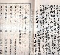 ※観音堂屋根営繕寄附者名簿　茨城県筑波郡谷田部村　羽成山普賢院　大正15年・住職大西憲敬
