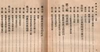 ※政治小叢書　政党政治論