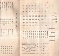 ※群馬県立伊勢崎高等女学校玉耀會員名簿　学校沿革・役員地方委員・大正5年第1回より7回、組織変更第1回より昭和10年第11回迄名簿等