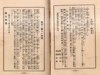 ※青年手牒　群馬県聯合青年會藏版
