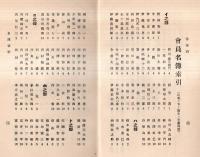※昭和12年12月1日現在滋賀県立長濱商業学校同窓會員録　昭和3年第1回卒業生から昭和12年第10回卒業生名簿等