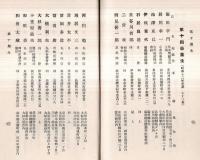 ※昭和12年12月1日現在滋賀県立長濱商業学校同窓會員録　昭和3年第1回卒業生から昭和12年第10回卒業生名簿等