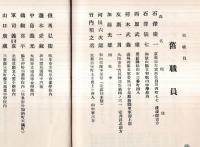 ※昭和12年12月1日現在滋賀県立長濱商業学校同窓會員録　昭和3年第1回卒業生から昭和12年第10回卒業生名簿等