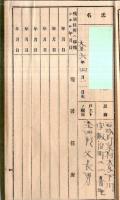 ※青年訓練手帳　教育に関する勅語等　福島県石城郡泉村某君　検閲＝昭和九年度より昭和12年査閲官陸軍歩兵中佐中村貫一