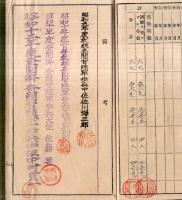 ※青年訓練手帳　教育に関する勅語等　福島県石城郡泉村某君　検閲＝昭和九年度より昭和12年査閲官陸軍歩兵中佐中村貫一