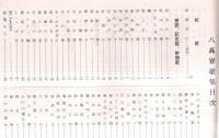 ※寮歌集　八高創立55年記念事業実行委員会＆やつるぎ第108号　愛知県名古屋市　非売品