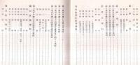 ※昭和39年1月第二東京弁護士会会則附会規・規則
