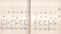 ※もくろく　原尚庵氏所蔵品入札目録（原弥兵衛）　昭和7年2月　場餘：大阪美術倶楽部　札元：戸田彌七・春海商店・植村平兵衛・治村竹次郎・山中吉郎兵衛等・京都林新助土橋永昌堂等・東京山澄商店・名越横山商会等