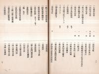 ※もくろく　飛騨杉下家本田家岡村家所蔵品売立　場所：高山東山雲龍寺大雄寺　市元：高山美術倶楽部白川政之助・廣田清次郎・布勢瀧藏・田近嘉太郎・長田松次郎・大阪春海商店・冨山神通豊次郎・東京神通松次郎