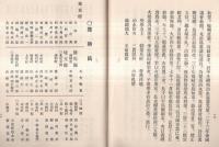 ※湯本治水翁頌徳建碑誌　（埼玉県埼玉郡小針村生・湯本義憲氏）　非売品
