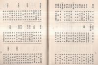 ※湯本治水翁頌徳建碑誌　（埼玉県埼玉郡小針村生・湯本義憲氏）　非売品
