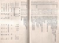 ※復興記念横濱大博覧會経過概要（謄写代）　（関東大震災復興記念です）　各県等参加団体・シャム館ブラジル館等外国特設館・大日本ビール、日本ビクター蓄音機等各種団体・アメリカ曲芸團海女館等歌興ほか