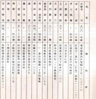 ※昭和43年10月　第一回全国総会連絡書　元満州第506部隊（虎頭）・元満州第802部隊（穆陵）・元満州第266聯隊（鏡泊湖）有志一同
