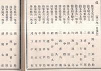 ※王瀧村軍人共励會（長野縣木曽郡です）