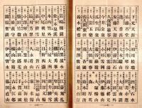 ※日本美術通信　第1巻第2號　文展號　文展の日本画＝慥々亭・過去に於ける日本画の二大潮流＝瀧精一・広告図案と其配色＝宮下孝雄ほか