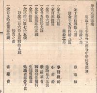 ※明治17年度公立熊谷中学通常聯合會日誌　埼玉縣大里旛羅榛澤男衾郡長兒玉親廣・町村立中学ヲ改テ県立中学トナスノ建議（石阪金一郎氏より県令吉田清英宛））等々