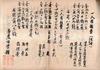 ※私塾尊農女学館経費収支表　大正4年度　長野県諏訪原新田尊農女学館