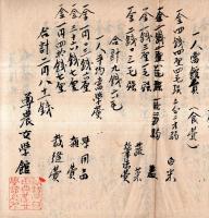 ※私塾尊農女学館経費収支表　大正4年度　長野県諏訪原新田尊農女学館