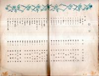 ※おもかた　第一輯　山形県北村山郡尾花澤尋常高等小学校　ガリ刷　長井小四郎校長先生時代の文集