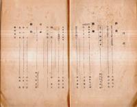 ※緑丘　第47號　1935　小樽高等商業学校　百姓一揆の本質と封建社会＝本間英作・生と死の断片＝藤山嘉造ほか